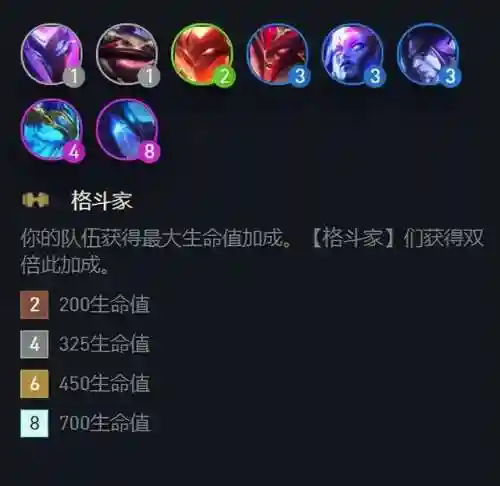 狂刃斗士战士阵容搭配(新版本6斗士双枪阵容)