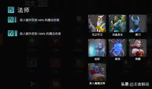太古羁绊阵容搭配图片高清(多多太古阵容最佳搭配)插图2