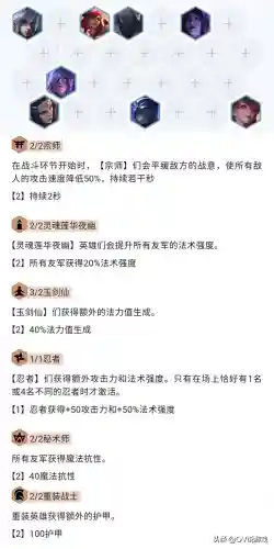 福星八四阵容怎么搭配最强(三国群英传8阵容搭配)