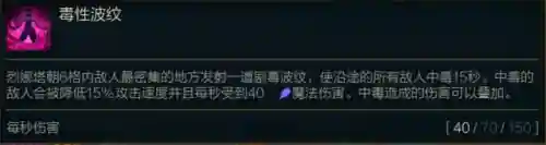 炼金挑战成型阵容搭配(金铲铲之战金克丝阵容推荐)插图12
