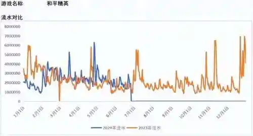 金铲铲最强阵容搭配2023(金铲铲之战最强阵容推荐)插图12