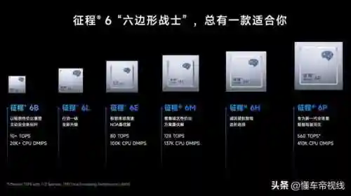 极限竞速地平线6(地平线5手机版免费下载)插图3