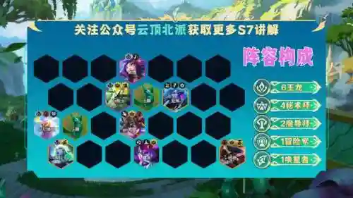 玉龙屠龙阵容怎么搭配好(金甲龙兽x阵容推荐)插图2