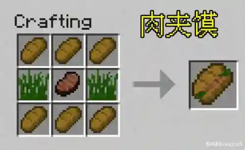 我的世界铁砧合成表(mc铁砧怎么合成)