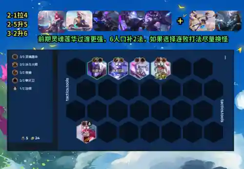 狙击之星阵容搭配推荐图(零之战线最强阵容搭配)插图5