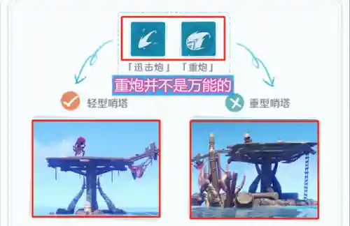 原神机关重炮阵容搭配(原神雷电将军配队阵容)插图1