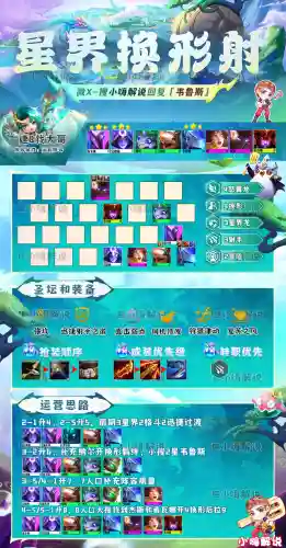 努努阵容搭配云顶之弈(云顶之弈9.24最强阵容)插图15