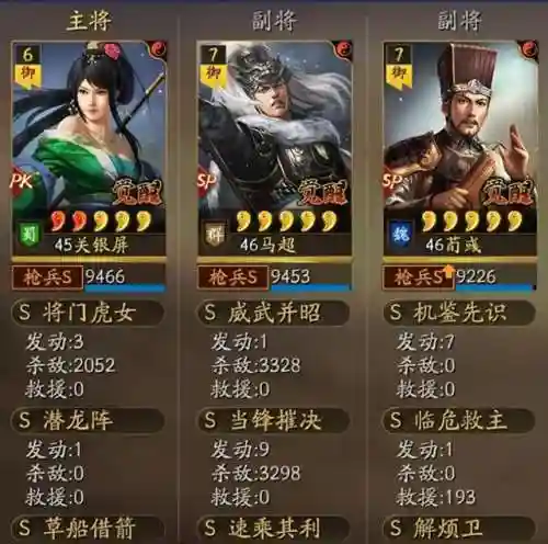 马妹最强阵容搭配图片大全(马妹开荒阵容)