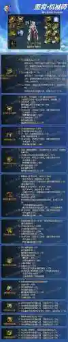 dnf女机械师用什么武器(dnf女机械毕业装备)插图1 dnf女机械师用什么武器(dnf女机械毕业装备)插图1
