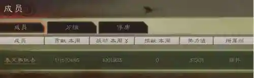 蔡文姬最强开荒阵容怎么搭配(蔡文姬和谁搭配阵容最适合)插图1
