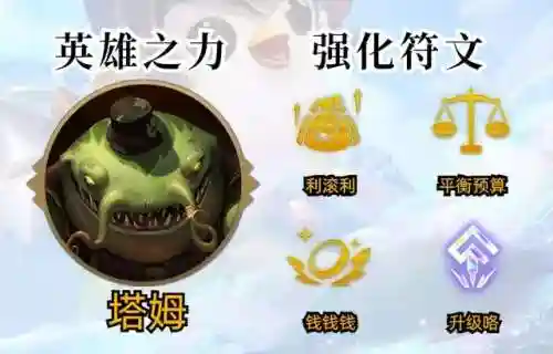 下棋九级天使阵容搭配(云顶天使主c阵容最新)插图2