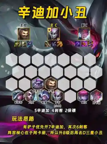 乖乖手游推荐阵容搭配(最佳阵容手游还能玩不)插图9