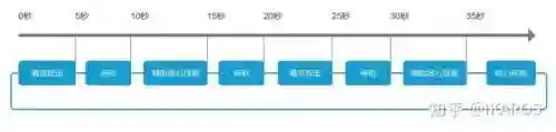 战斗机制阵容搭配图片(后发制人最强阵容)插图6