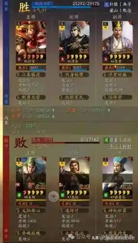 孙坚前期盾兵阵容搭配(孙坚最适合的4套阵容)插图2