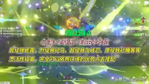 心海阵容搭配平民永冻(我叫mt平民最强阵容)插图5