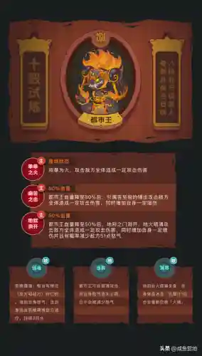 咸鱼之王十殿阵容搭配(咸鱼配什么是绝配)