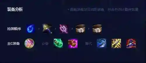 云顶魔盗团搭配阵容(云顶 两个魔免)插图1