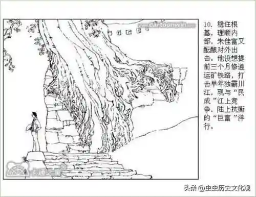 乱世争雄阵容搭配图表大全(乱世三国志最强阵容搭配)插图12