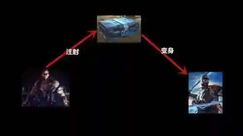 单机穿越火线终极猎手版(cf单机版手游)插图8