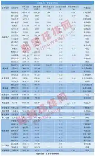 电竞经理阵容搭配飞科(kpl常用阵容搭配)插图3