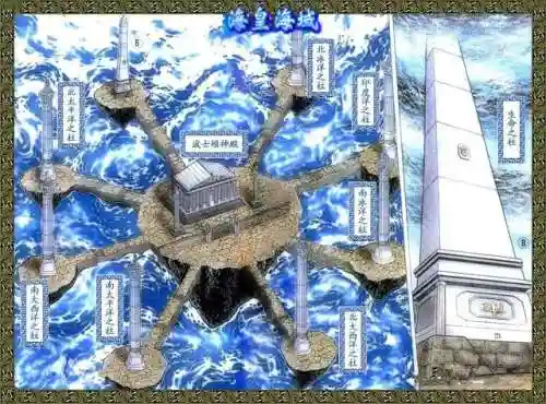 圣都宫殿阵容搭配图鉴(幻境试炼阵容搭配攻略)插图5 圣都宫殿阵容搭配图鉴(幻境试炼阵容搭配攻略)插图5