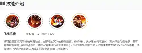 王者打野阵容搭配推荐女生(最适合女生的打野英雄)插图6