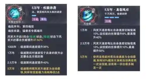 灼烧队后期阵容搭配图(灼烧队最强搭配)插图10