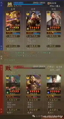 吕布皇冠内战阵容搭配(吕布8个最强阵容推荐)插图2