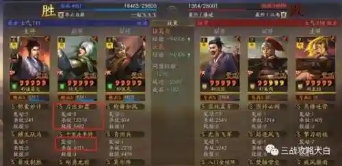 蜀步最强阵容搭配庞统怎么搭配(蜀国最强阵容搭配推荐)插图1