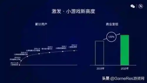 光之圣境阵容怎么搭配(光之圣境最快过300阵容)