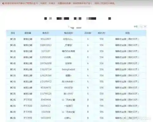幻乐飞天最佳阵容搭配(幻之封神后期阵容推荐)