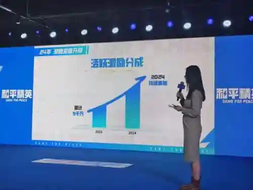 和平精英卡牌阵容搭配图(和平精英最强搭配衣服)插图7