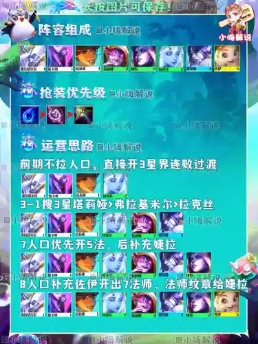 端游上分阵容搭配攻略图(云顶之弈s10最强阵容搭配)插图12