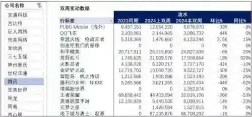 金铲铲最强阵容搭配2023(金铲铲之战最强阵容推荐)插图4