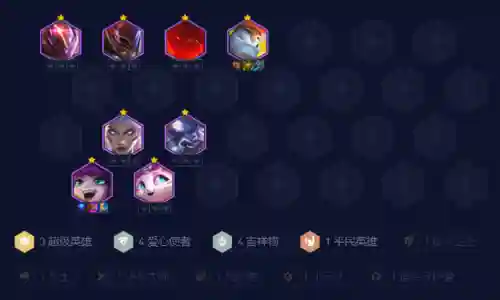 爱心使者羁绊阵容怎么搭配(新春使者12种羁绊攻略)插图2