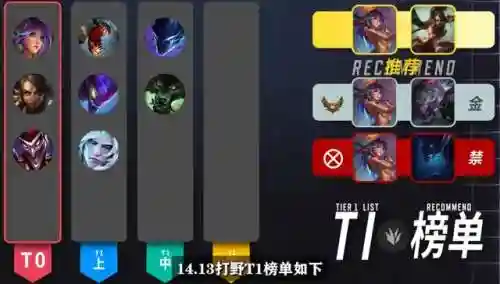 妖姬男刀阵容怎么搭配(妖姬和男刀哪个厉害)插图5
