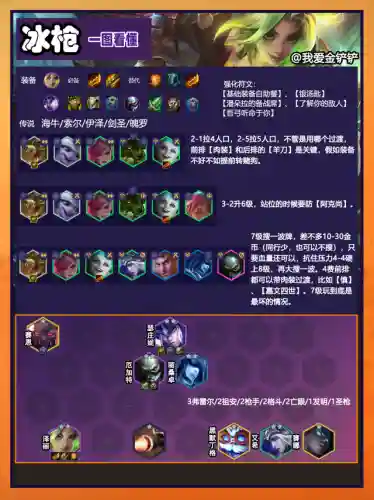 剑圣冰枪阵容怎么搭配(dnf剑圣装备搭配)插图12