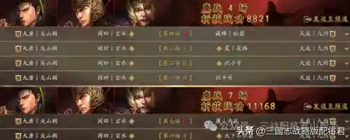 皇冠之战女子选手阵容搭配(女皇陛下侍从阵容推荐)插图5