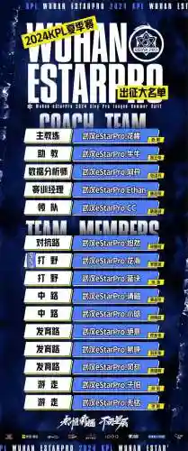 王者李小龙阵容搭配最新(王者荣耀历年最佳阵容)插图3 王者李小龙阵容搭配最新(王者荣耀历年最佳阵容)插图3