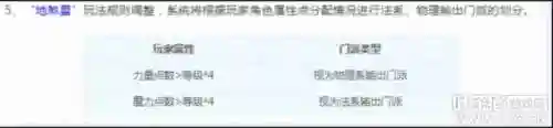 两星地煞阵容搭配推荐最新(蜀盾最强阵容搭配)