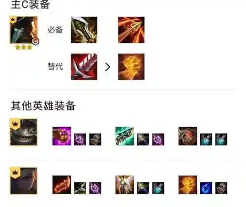 船长打金阵容搭配攻略(蛇哥船长阵容是什么)插图2