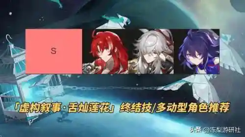 崩铁阵容黑塔搭配(崩铁t0阵容排行最新)插图3