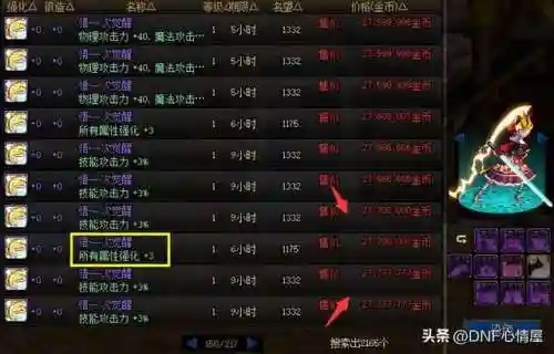 dnf拍卖行称号宝珠大全(拍卖行称号价格暴涨)插图5