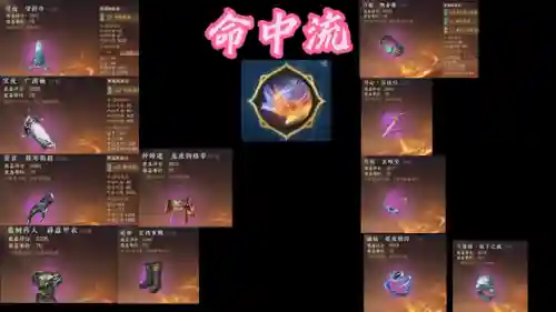 如何用树人搭配阵容装备(蚁族崛起最强阵容搭配)插图1