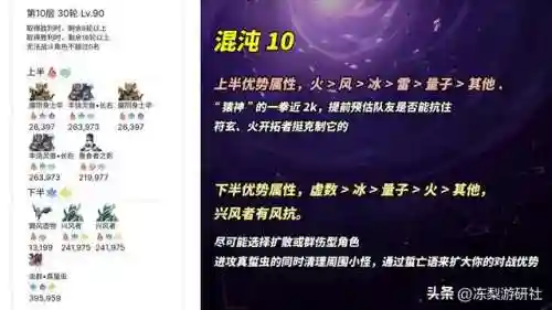 星穹铁道 阵容搭配思路(星穹铁道怎么配队)插图9
