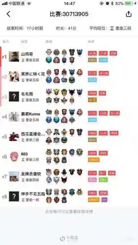 白虎三星阵容搭配推荐(张角三势阵队伍推荐)插图5