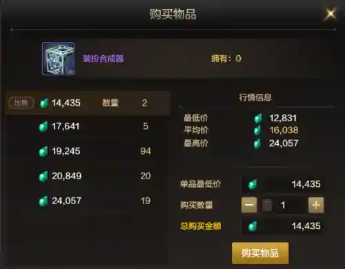 dnf装扮合成(不同职业的装扮可以合成吗)插图12
