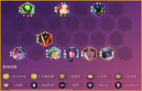 星守纹章阵容搭配(守护之境最强阵容怎么搭配)插图2