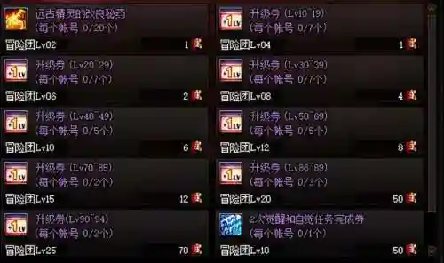 dnf更新慢解决方法(韩服地下城更新好慢)插图1