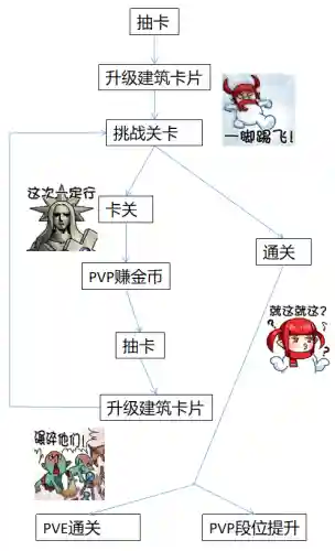 创世之书攻略(起点发过的书重新发到创世)插图1